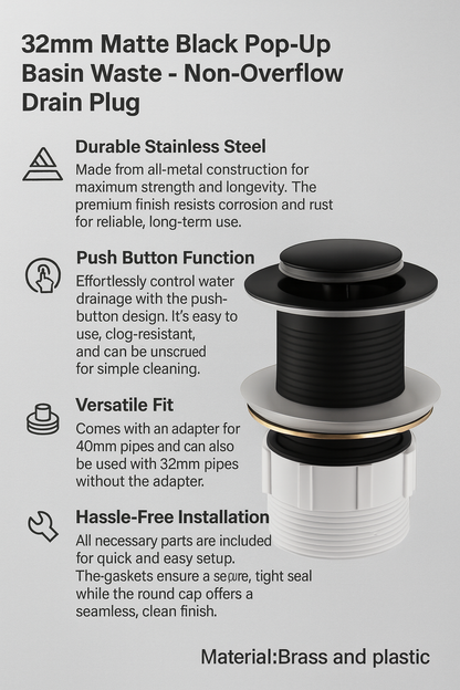 32mm Matte Black Pop-Up Basin Waste with product features 