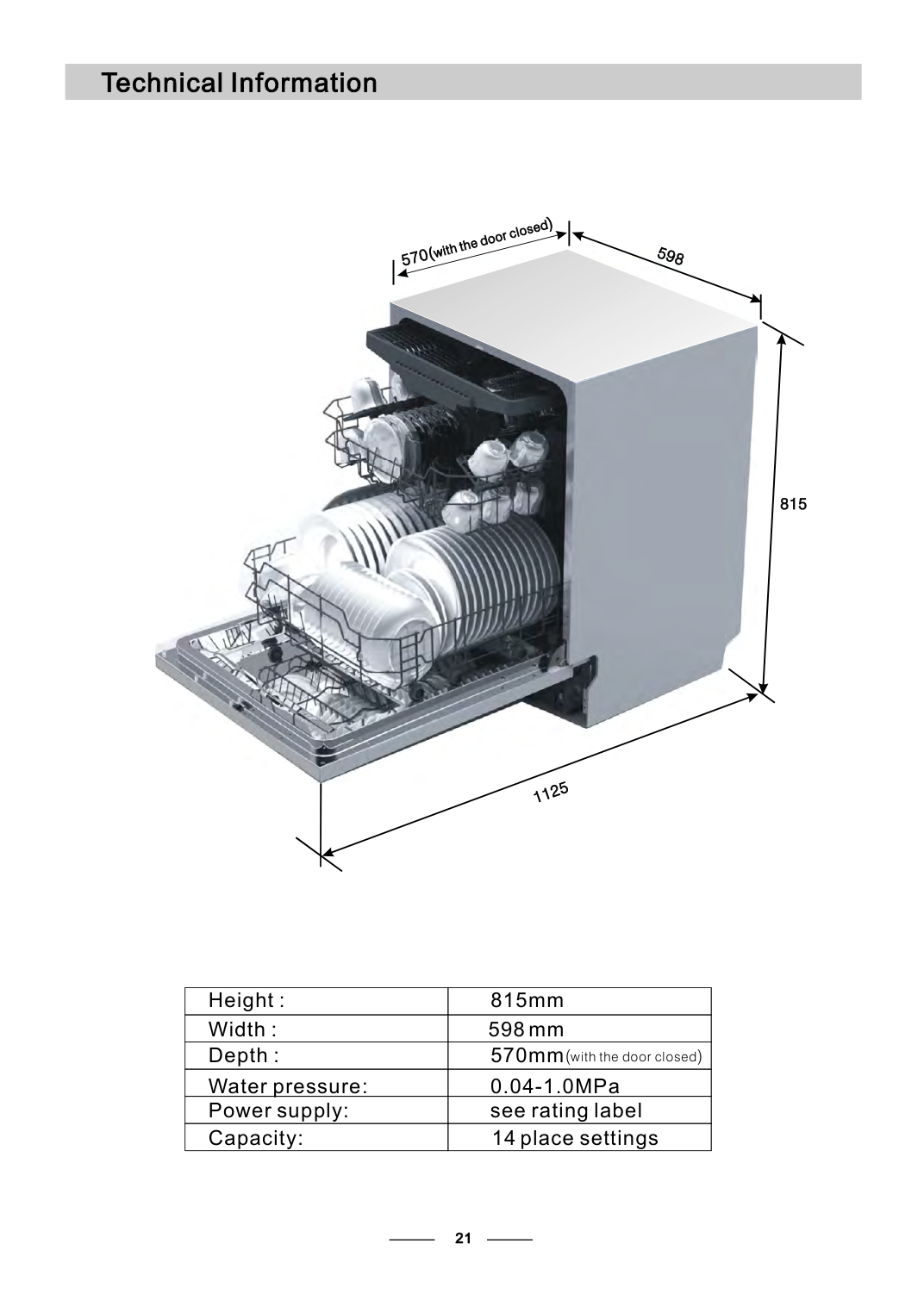 EURO EDS14PFINTD manufacturer installation dimensions