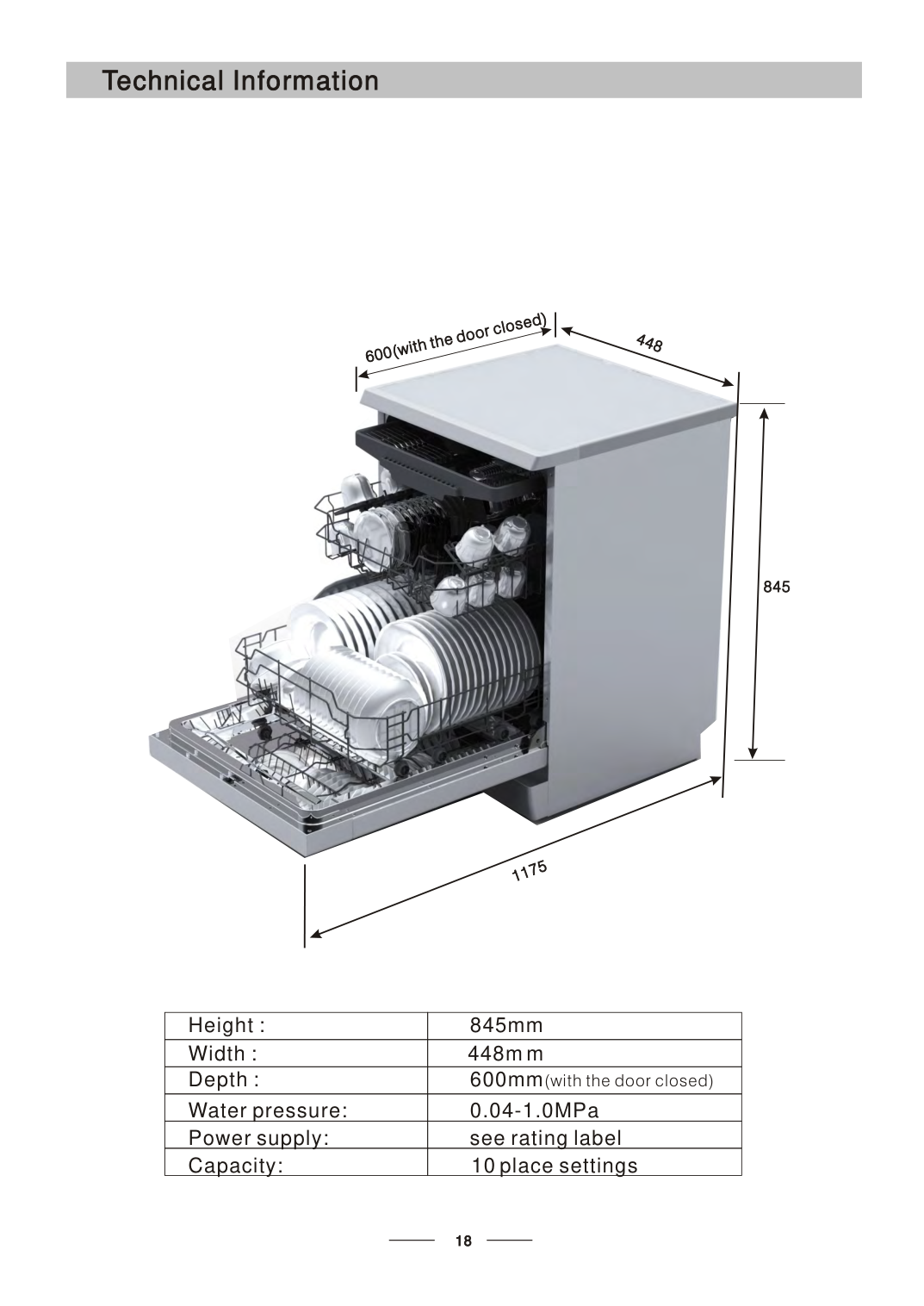 EURO EDS45BK manufacturer installation dimensions