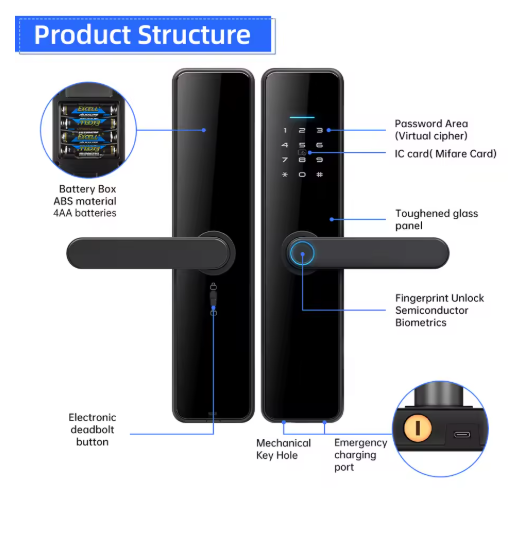 Smart lock Product Information.